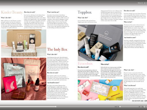 Feature in The Review Magazine | Collab with Indy Box
